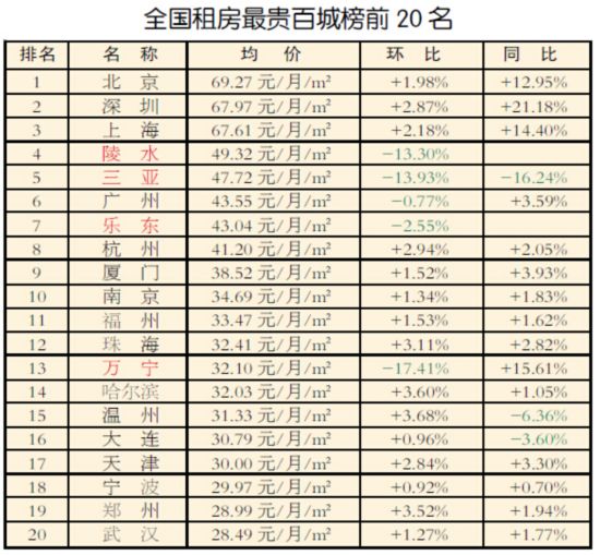 
     

     
12пhϰF ˮⳬV
       ǰЇخaIfkЇrƽ_ȫF100а@׌پWѱʾͣǰĹYһֱϝqķ飬FǡIҲⲻH΍üӛ픵lFڹȫFُˮ|ƥRͦMȫʮoS֮󡣴⣬Ϲ12пhQȫ100F
    ȫFٳǰ4˱ڡϺ֮oSǺϵˮ@Y׌ϾBTֻиʰL