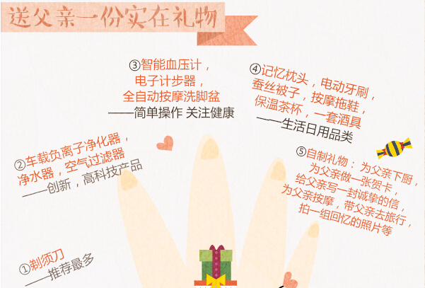 Yô࣬(sh)ڲ棡