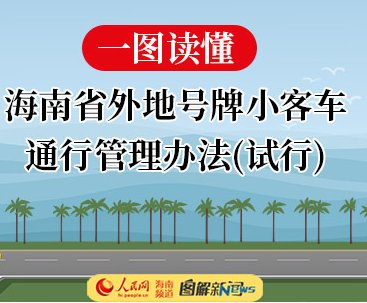 海南省外地號牌小客車通行管理辦法