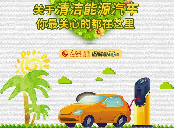 圖解清潔能源汽車新政策