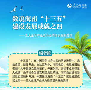 (sh)f(do)a(chn)I(y)ɞ齛(jng)(j)L(zhng)Ҫ֧