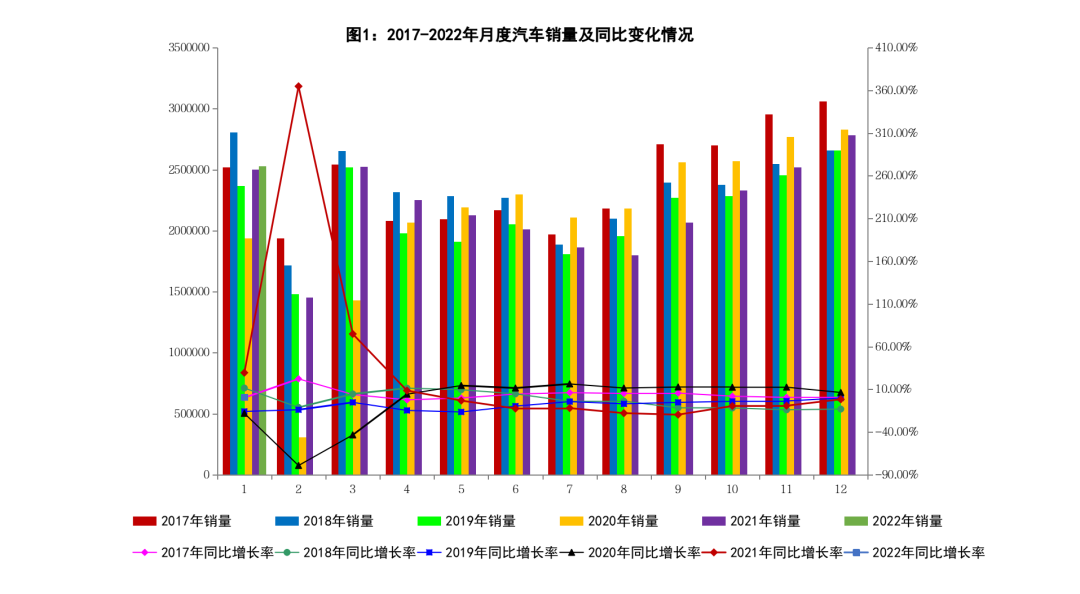 f(xi)1҇(gu)Դ܇NͬL(zhng)1.4