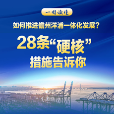 一圖讀懂|如何推進儋州洋浦一體化發展？28條“硬核”措施告訴你！