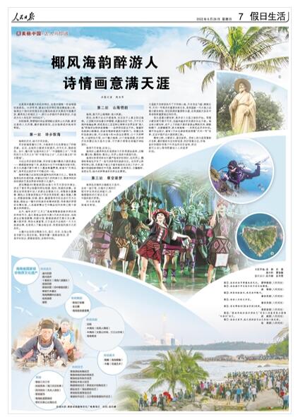 2022-06-26                            椰風海韻醉游人 詩情畫意滿天涯（美麗中國·達人帶你游）                這里是中國最大的經(jīng)濟特區(qū)，也是中國唯一的省域國際旅游島。30多年來，建省辦經(jīng)濟特區(qū)推動潮起海之南，海南這個相對封閉落后的邊陲島嶼逐步發(fā)展成中國最開放、最具活力的地區(qū)之一，吸引眾多國內(nèi)外游客到訪，日益成為令人向往的“詩和遠方”。                初到海南，想要短時間全面領略這里的山水風貌、感受這里的人文風情，最好提前規(guī)劃，這份指南或許能有所幫助。《人民日報》（ 2022年06月26日   第 07 版）【詳細】                            