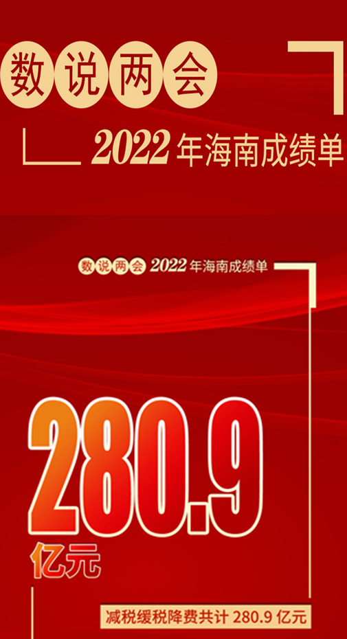 數說兩會 | 十五張圖帶你速覽2022年海南成績單