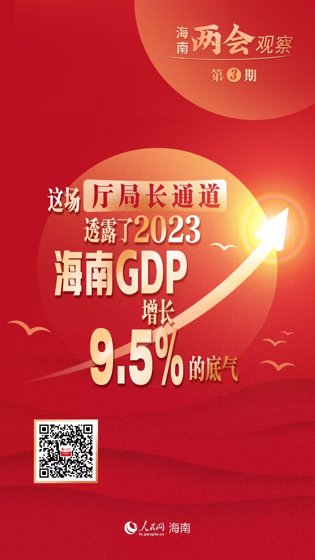 兩會觀察｜這場“廳局長通道”，透露了2023海南GDP增長9.5%的底氣