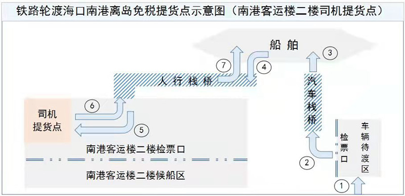 提貨點示意圖(二樓)。海南鐵路供圖