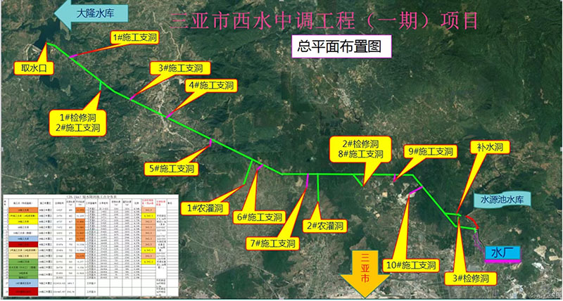 項(xiàng)目總平面圖布置圖。中國能建廣西工程局三亞項(xiàng)目部供圖