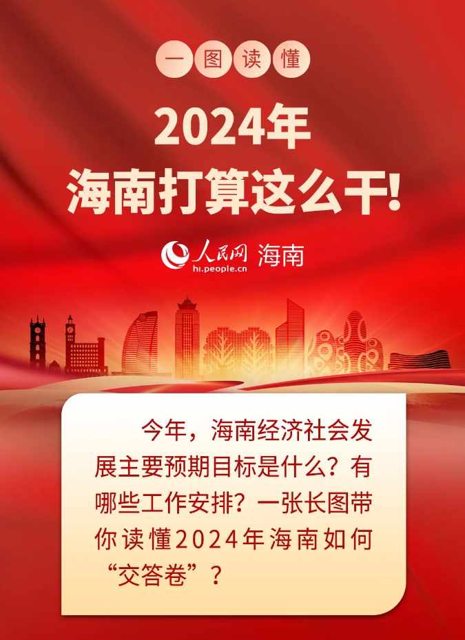 圖說兩會 | 2024年，海南打算這么干！