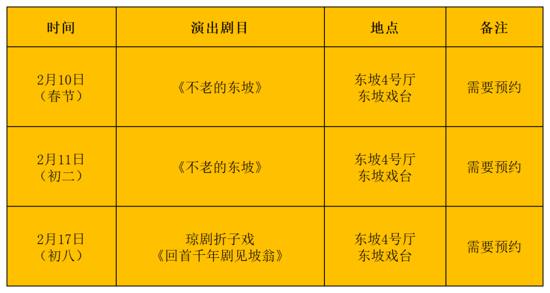 蘇軾主題文物展系列綜合文藝演出一覽表。海南省博物館供圖