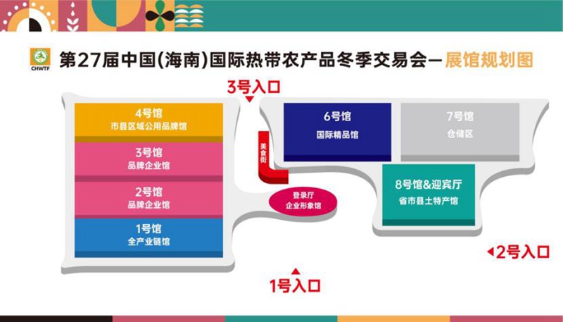 2024年第27屆中國（海南）國際熱帶農產品冬季交易會展館規劃圖。 主辦方供圖